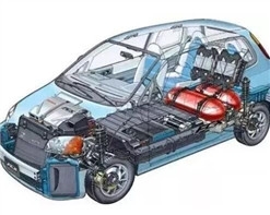 目前现在的动力汽车锂电池主要的就两种